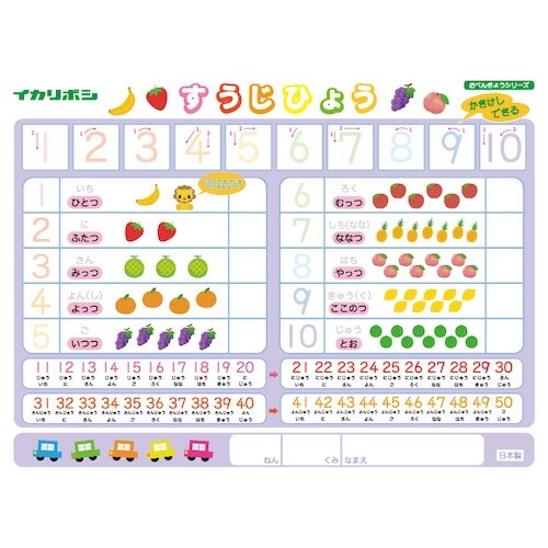 楽天市場 かきけしできる 下敷き すうじ てんつなぎ 数字 点つなぎ メール便対象 絵画材料と文房具のお店 画材本舗
