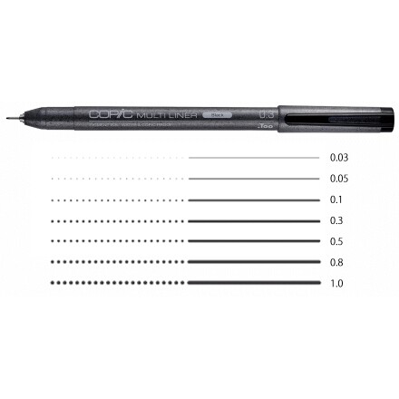 楽天市場】【COPIC】コピック ミリペン マルチライナー セピア 0.03
