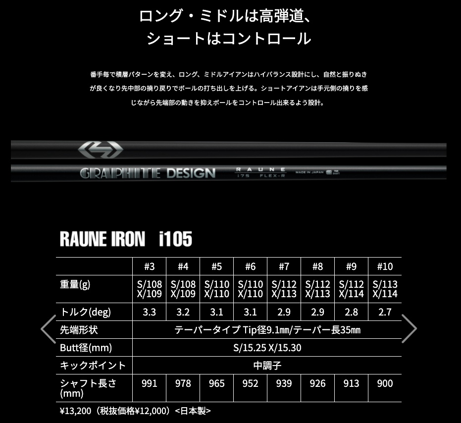 工賃・グリップ込 8本 RAUNE I105 グラファイトデザイン ラウネ クラブ