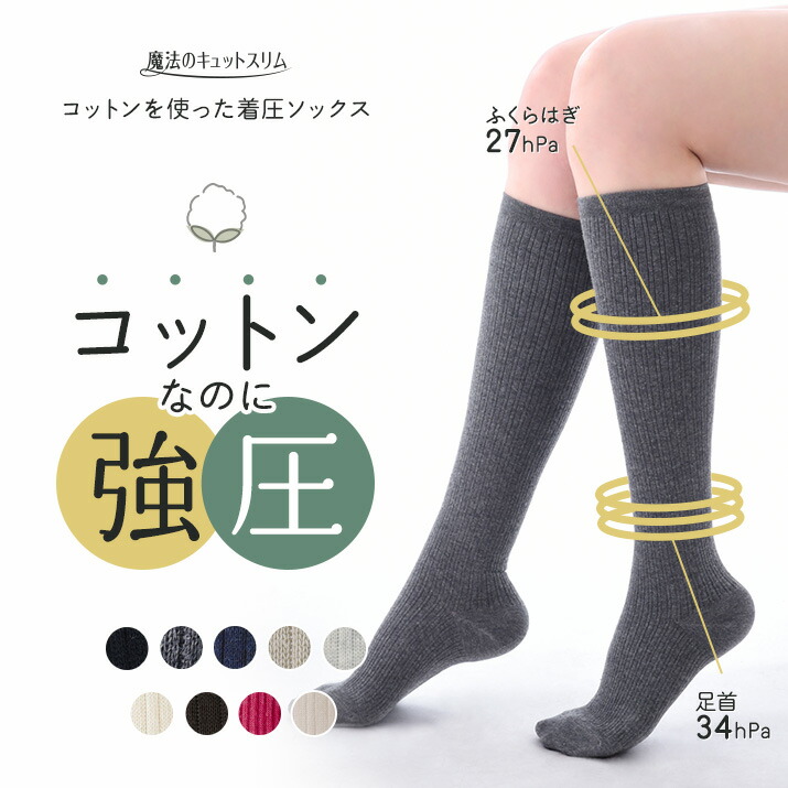 ROOMの投稿商品