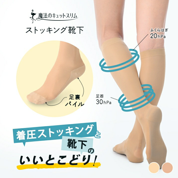ROOMの投稿商品