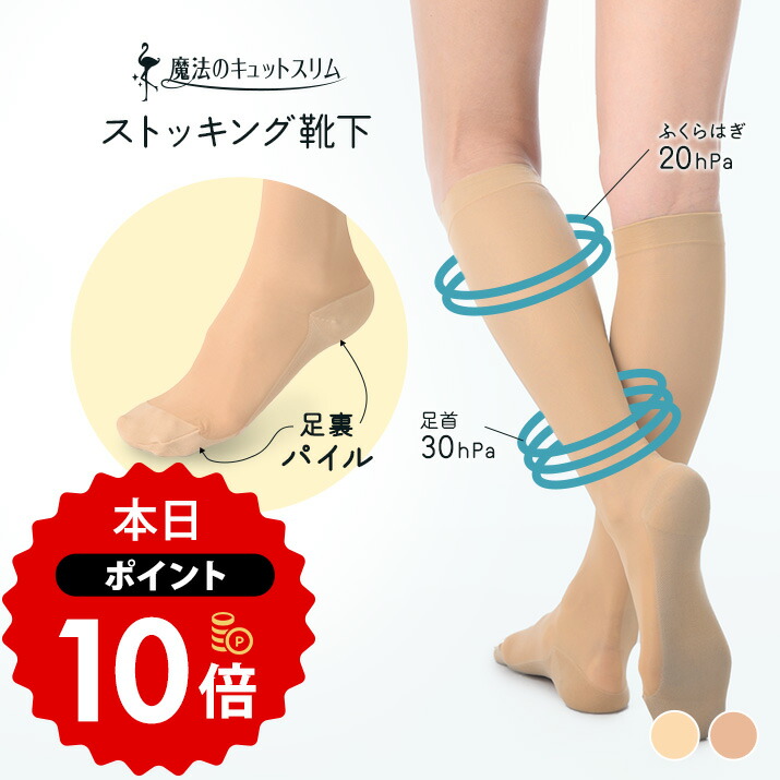 ROOMの投稿商品