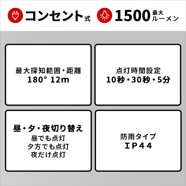 新しく着き センサーライト 玄関照明 12W 9W×2灯フリーアーム式LEDセンサーライト LED LEDライト防犯用 防雨 コンセント式 遠隔操作  人感センサー リモコン付き フリーアーム 調光 自由 白色光 警戒灯 暖色光 防犯ライト 玄関ライト 照明 ライト 通販 pakhuis1920.nl