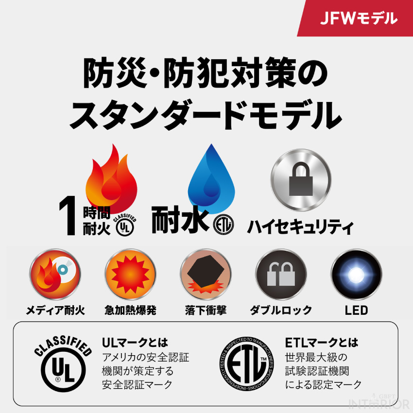 セントリー Sentry 耐火・耐水金庫 1時間耐火 ブラック JFW082DU