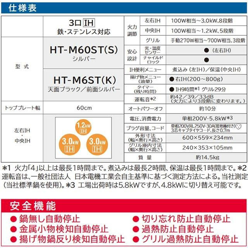 日立 3口 IHクッキングヒーター トップ ブラック HT-M6ST-K キッチン