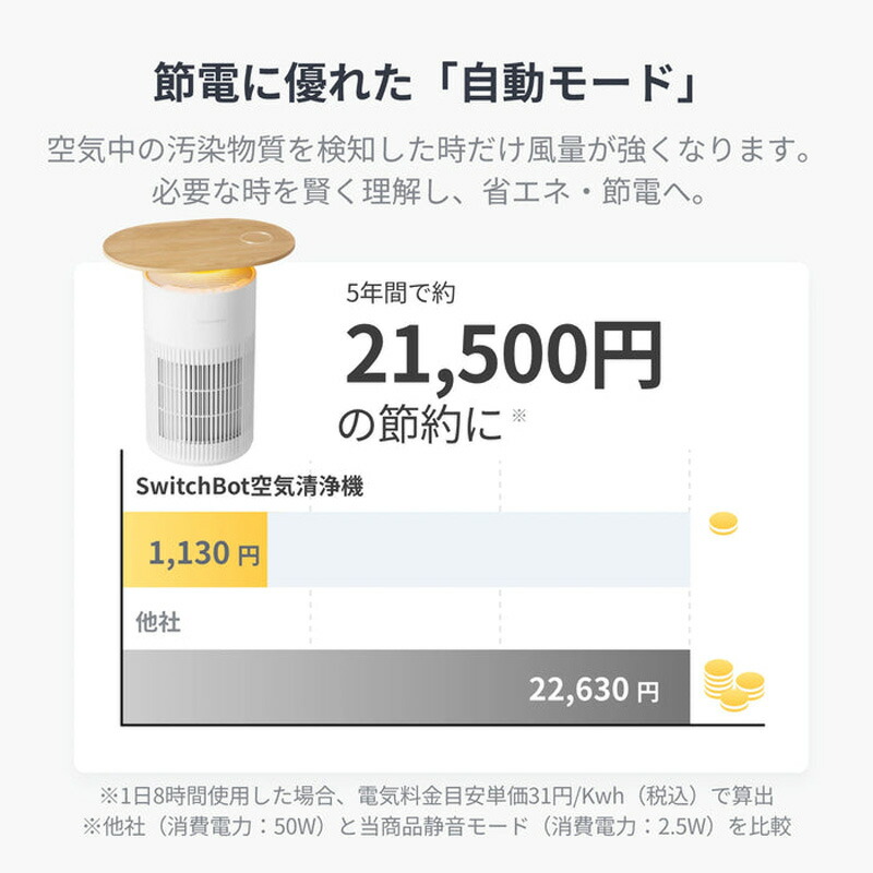SwitchBot スイッチボット 空気清浄機 Table ホワイト 25畳 W5302310