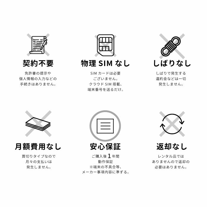 1年間100GB付 ポケットWiFi 契約不要 月額費用無し 端末買切り 最短