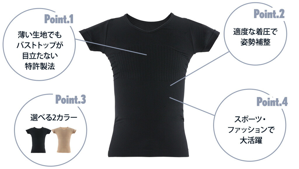 楽天市場 乳首 隠す ニップル ニップレス ニプレス メンズ ビームレス Beamless 2枚までネコポス送料無料 バストトップを隠すインナーベージュ ブラック S M M L L Llメンズ 男性 乳首 乳頭 胸 ポチ 姿勢 補整 着圧 下着 肌着 ビジネス マナー 運動 肌かくしーと