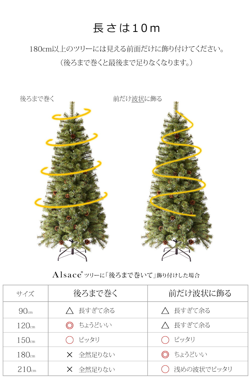 公式 Alsace(R) 正規品】 LED ジュエリーライト 100球 10m 電池式