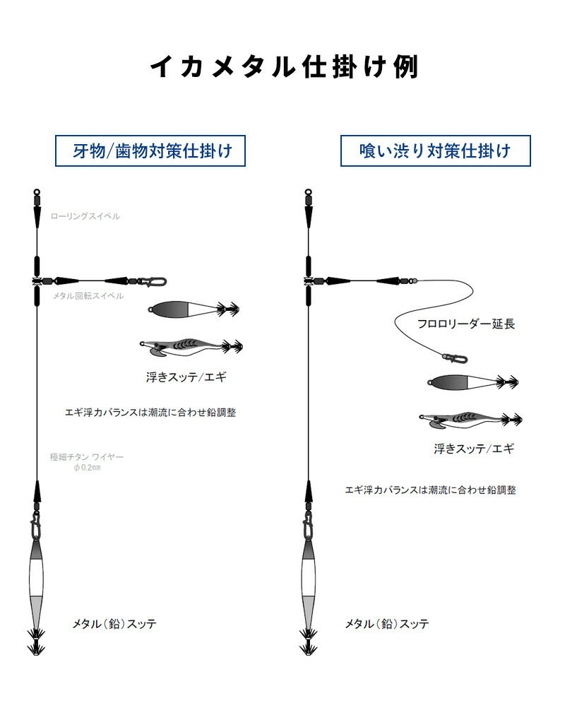 市場 7月下旬入荷予約 イカメタル チタンリーダー 100cm 2本入り 釣り糸 リーダー ワイヤー イカ釣り フィッシング