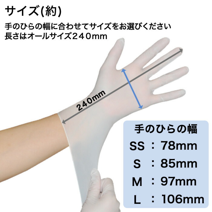 ニトリル手袋 Ss S M L 薄手 Ss S M L 介護用 左右兼用 竹虎 ブルー ホワイト 介護用 感染対策 その他 1箱0枚入り5箱セット 計1000枚 タケトラ 使い捨て手袋 医療用 Gdストア Gdストア 店