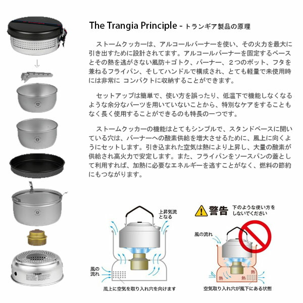 スーパーSALE期間 全品5％OFFクーポン発行中 Trangia トランギア