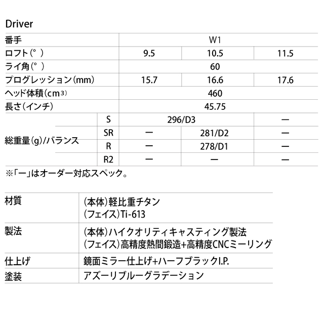 マルマン MAJESTY Royale ロイヤル LV550 ドライバー シャフト DRIVER