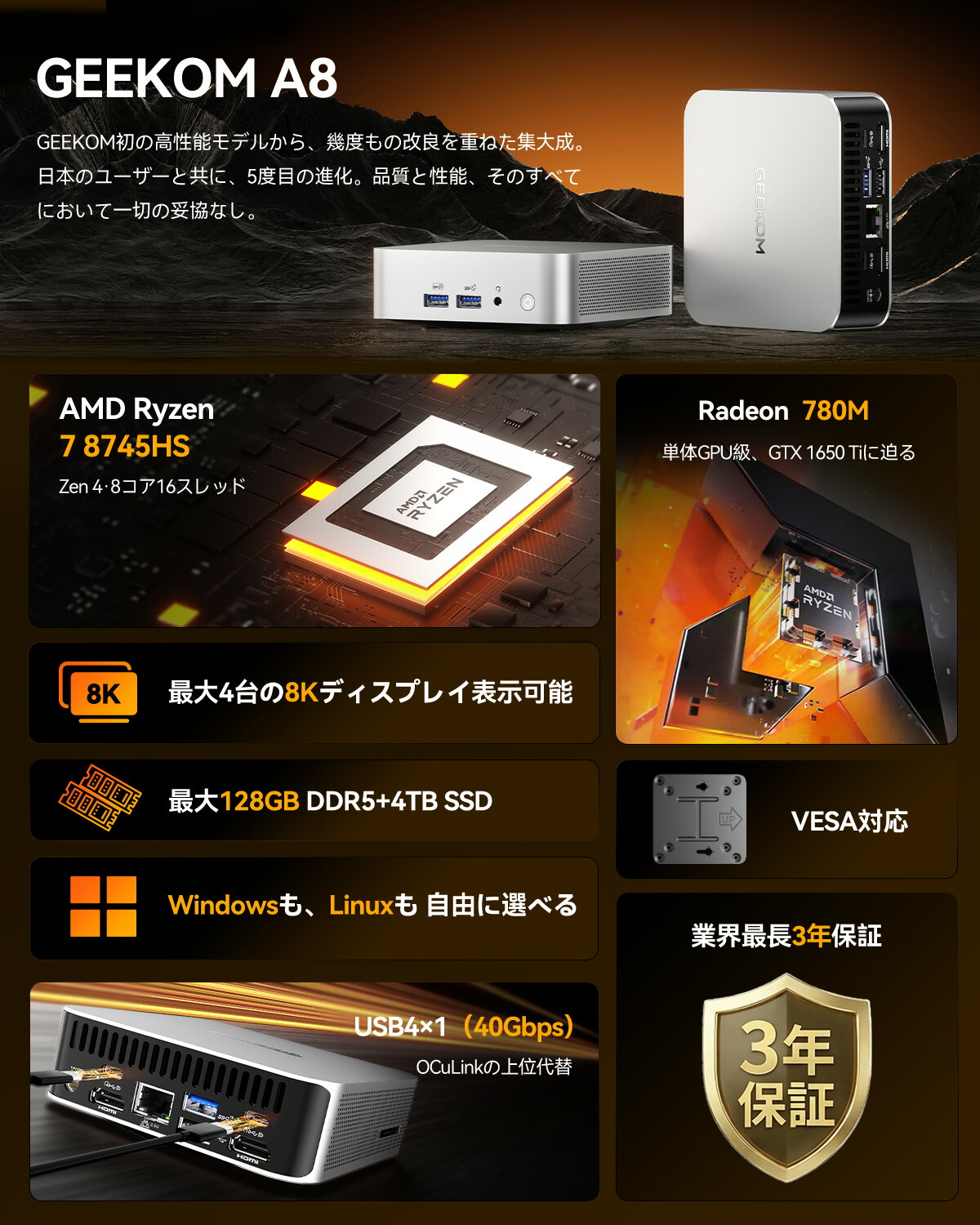 GEEKOM A8 内部拡張スロット DDR5 SSD