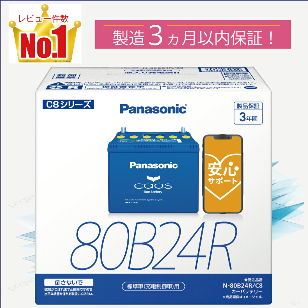 楽天市場】M65R（M-65R） 【新品カーバッテリー