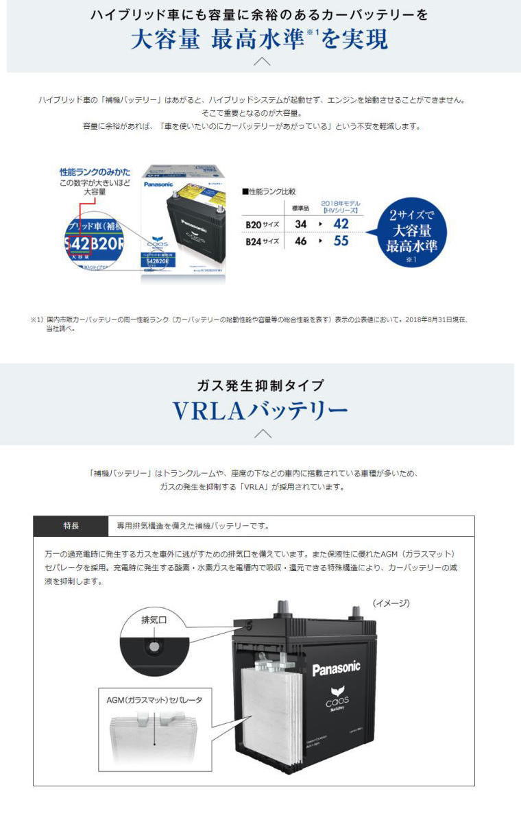 楽天市場 カオスハイブリッド車用 バッテリーs55d23l H2 パナソニック カーバッテリー 車 新品 激安カー用品 Webいち店