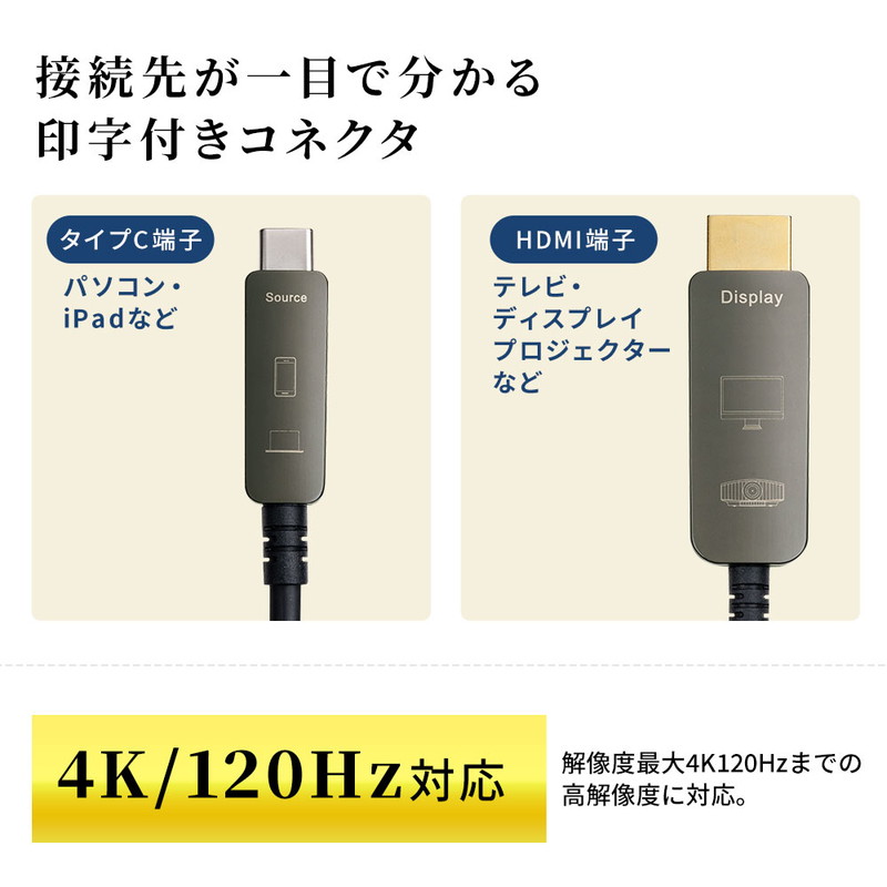 営業 Usb タイプc Hdmiケーブル 10m 変換 映像 ロング タブレット パソコン Mac テレビ Displayport Altモード Eex Cbhc01 10 Fucoa Cl