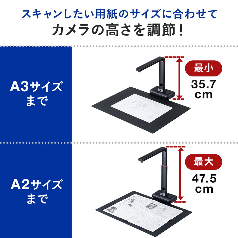 市場 スタンドスキャナー 書画カメラ機能 A2 A3対応 自炊 OCR対応 2000万画素