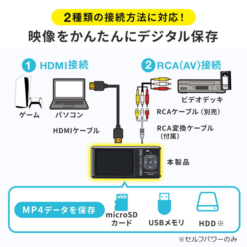 評価 オーディオユニオン901THE CHORD COMPANY ザ コード カンパニー