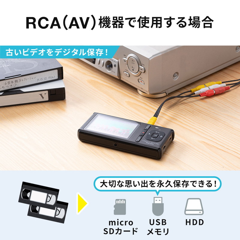 激安通販の ビデオキャプチャー RCA接続 HDMI接続 4K録画 Win Mac デジタル保存 ビデオテープ テープダビング モニター確認  microSD保存 EZ4-MEDI040 fucoa.cl