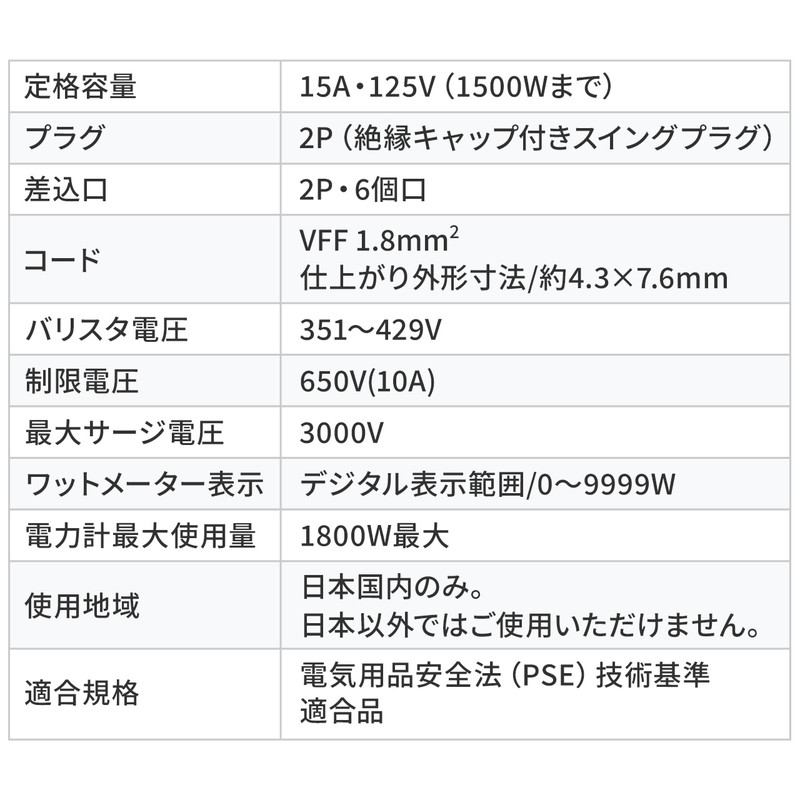 電源タップ ワットメーター 1.5m 2P 6個口 EZ7-TAP071 マグネット ワットチェッカー ワットモニター 個別スイッチ 消費電力 節約 節電  雷ガード （訳ありセール 格安） ワットモニター