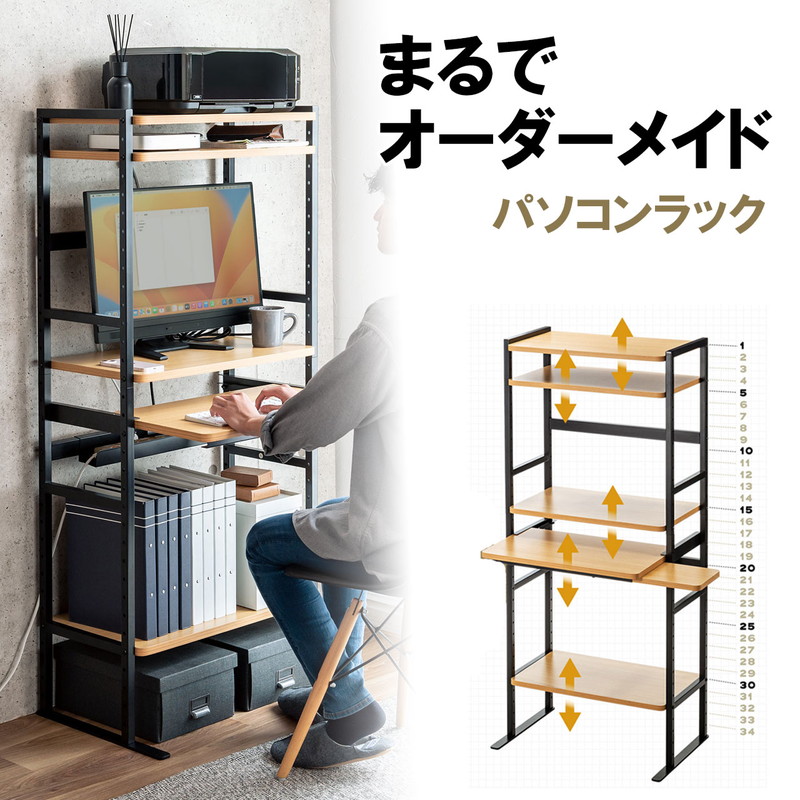 暑さ打つ手グッズ特集