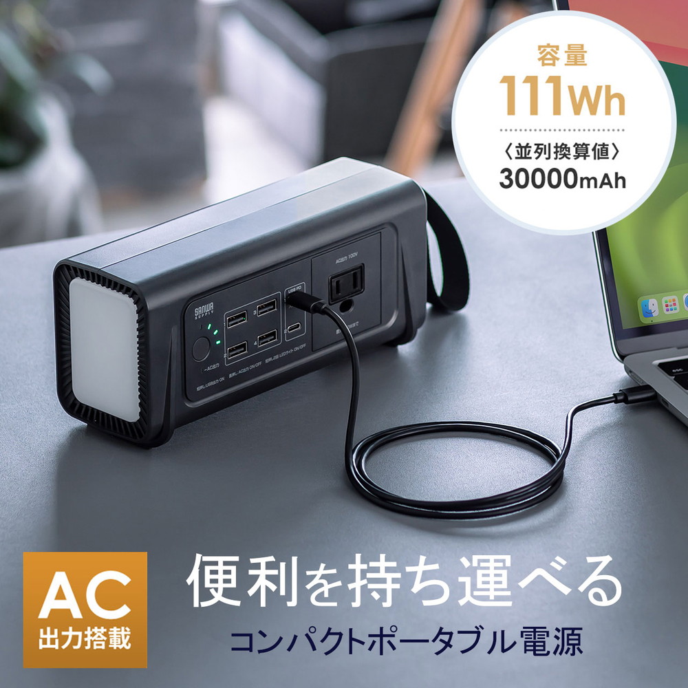 暑さ打つ手グッズ特集