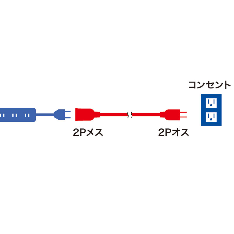 トレフォイル （まとめ）サンワサプライ 電源延長コード 2P ブラック 7m TAP-EX2107BK 1本〔×5セット〕 通販 