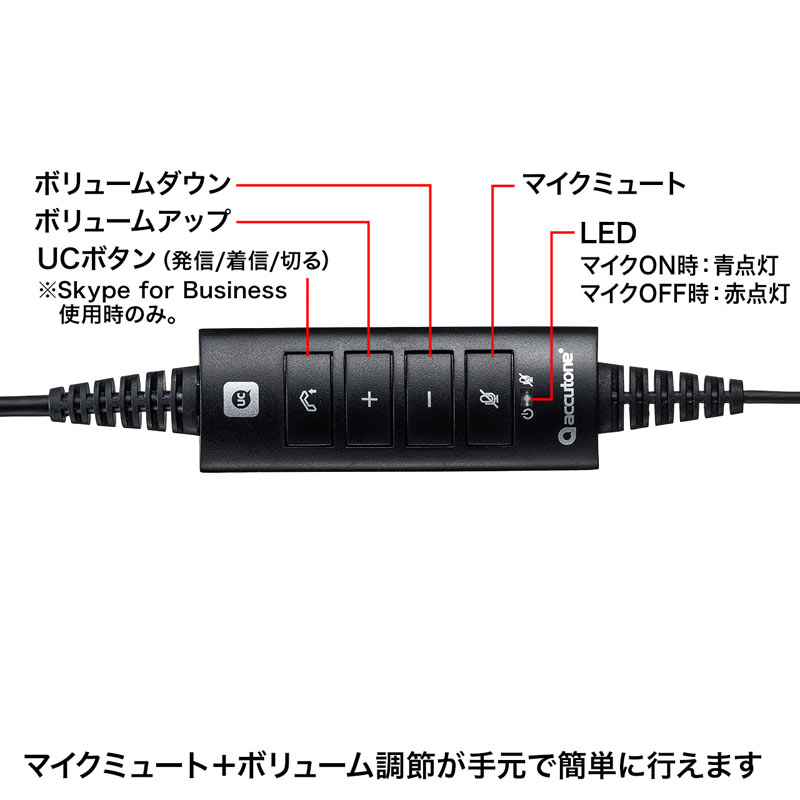 交換無料 Usbヘッドセット ノイズキャンセリングマイク付き 片耳タイプ Mm Hsu14anc サンワサプライw 人気が高い Qallwahotels Com