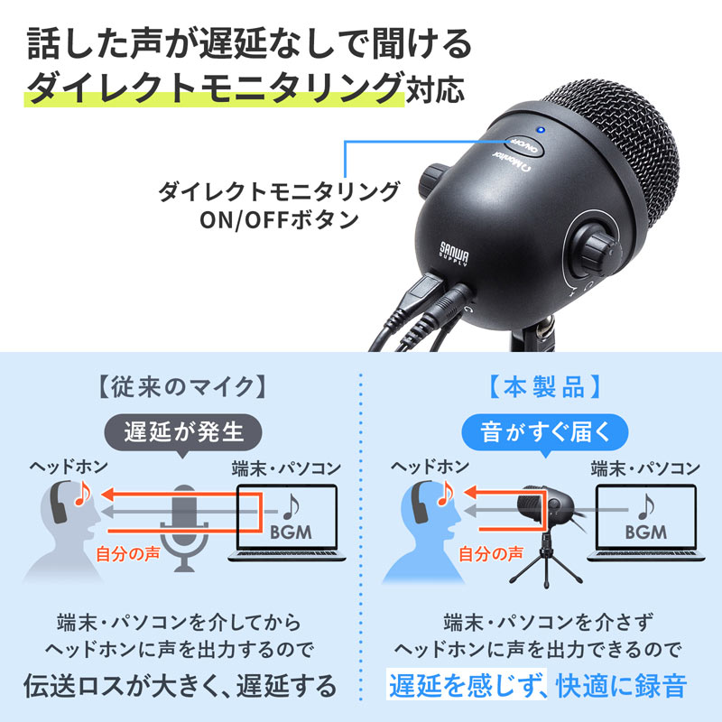 人気激安） 高機能スタンドマイク 4極ミニプラグ接続 USB給電 MM-MCF04BK サンワサプライ qdtek.vn