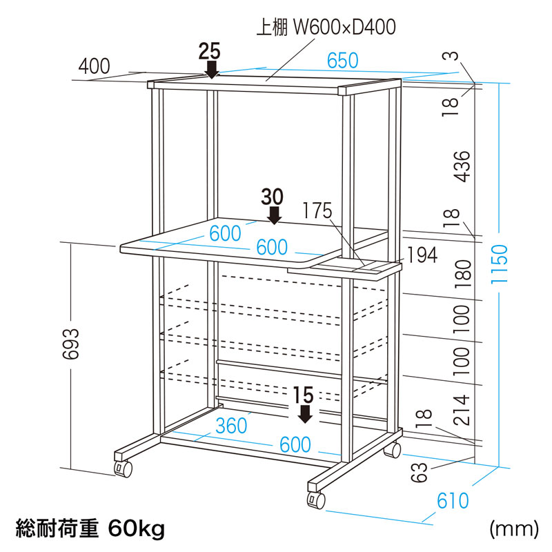 パソコンラック_W650×D610×H1150mm_RAC-EC36N_サンワサプライ