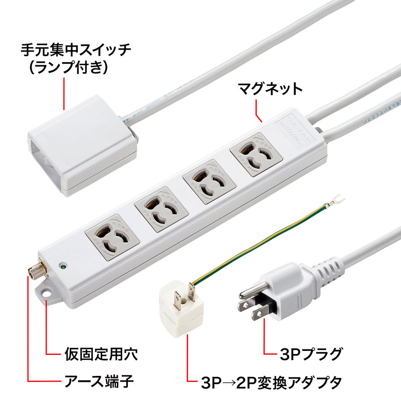 毎日激安特売で 営業中です 手元スイッチ付き抜け止めタップ 3P 4個口 マグネット付 5m TAP-5433MGN2-5 サンワサプライ  www.tsujide.co.jp