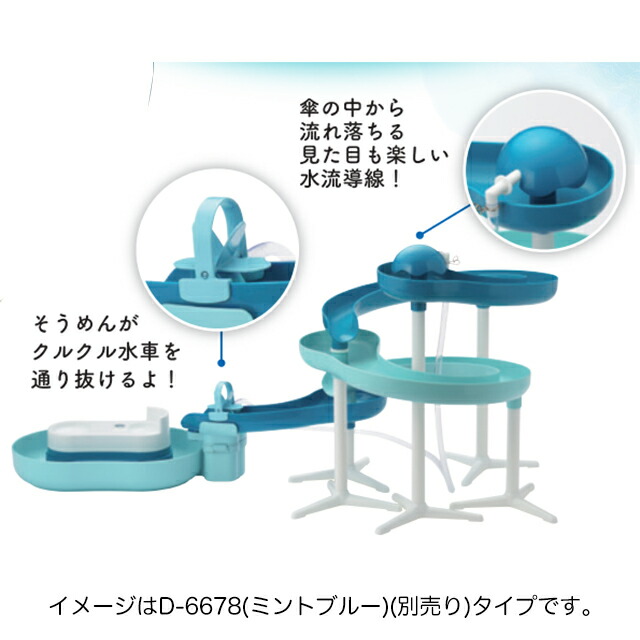 送料無料 流麺 ツイストスライダー そうめん流し器7 D 6679 ミントグリーン