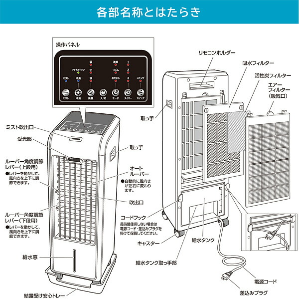 送料無料】ハイブリッドミスト冷風扇ひんやり機能結露トレー+保冷剤2個+リモコン付氷冷たいタンク3.7L風量3段階タイマー最大6時間左右オートルーバーキャスター付おしゃれミストシンプルタワー型