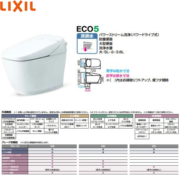 上等な サティスGタイプ トイレ 床排水 排水芯200mm LIXIL YBC-G30S-DV