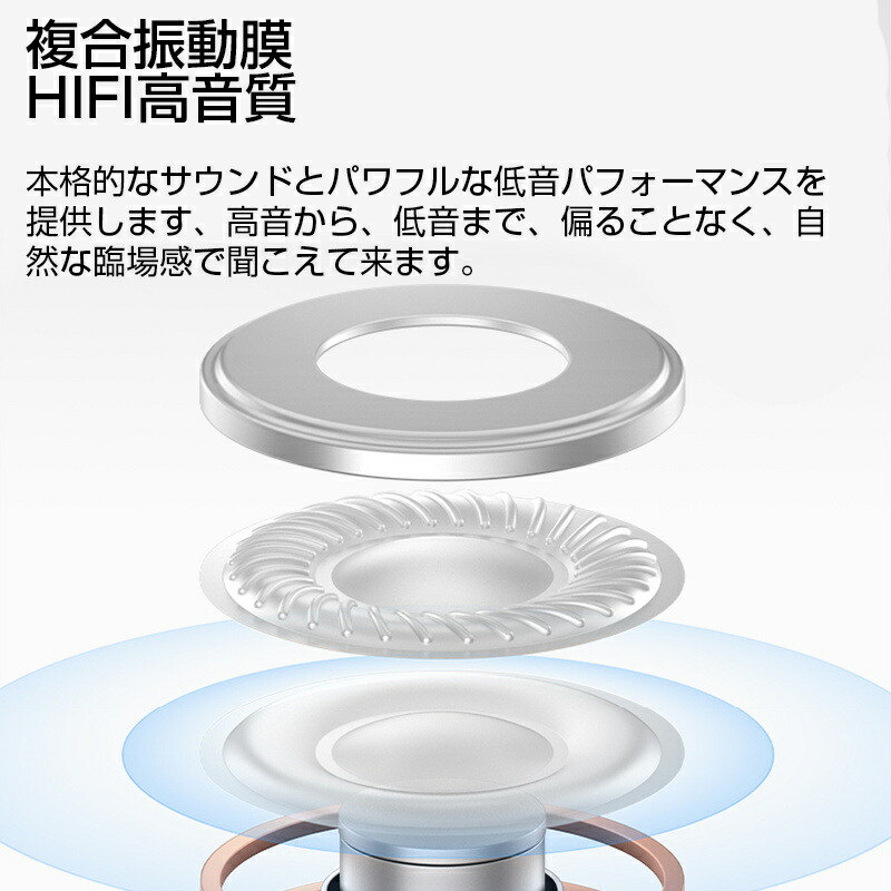 ワイヤレスイヤホンBluetooth5.0ヘッドセット防水2200mAh充電ケース付きHiFi高音質ノイズキャンセリング片耳型インナー型LED残電量表示自動再接続コンパクト長時間使用スマホに充電可能3Dステレオサウンド軽量在宅勤務用ゆうパケット送料無料
