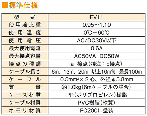 新明和 ミニスイッチ ＭＳ−２１ ６ｍコード付 液面制御フロート