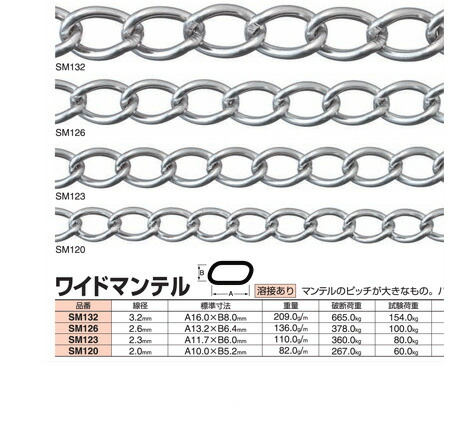 ステンレスチェーンワイドマンテル(SM132)線径:3.2mm×長さ30m参考使用荷重:150.0kg|現場の安全 標識・保安用品