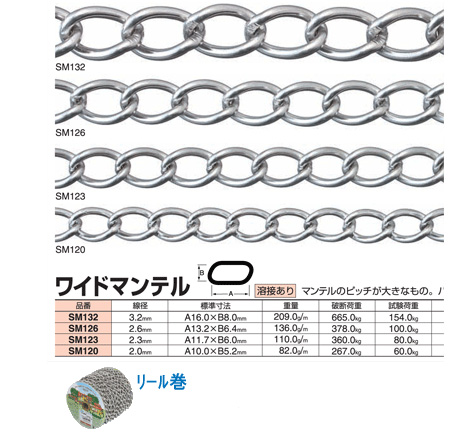 楽天市場】鉄チェーン IW８５−５（表面処理：ユニクロ） 線径８