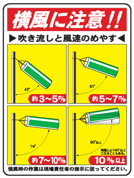 楽天市場 イラスト標識 横風に注意 ｗｅ６１ まんが標識 看板 表示 プレート マーク サイン 現場の安全 標識 保安用品