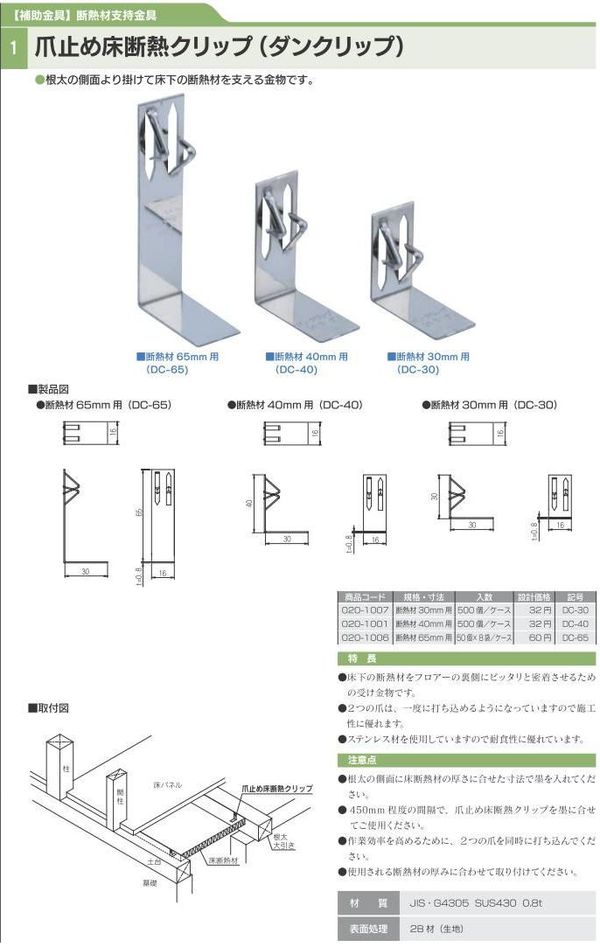 楽天市場 カナイ 爪止め床断熱クリップ ダンクリップ Dc 30 現場リズム