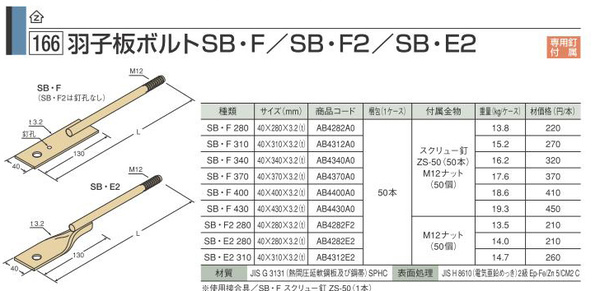 【楽天市場】Z 腰高羽子板ボルト SB・E2 L=280 (釘孔なし) (50本/ｹｰｽ）：現場リズム
