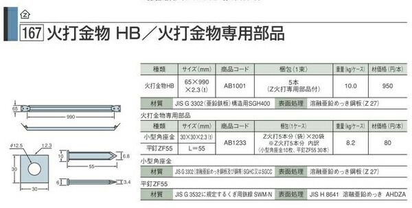 楽天市場 Z 火打ち金物 Hb 10本 ケース 現場リズム