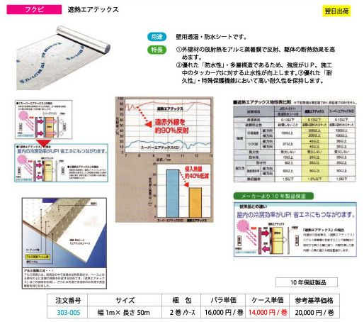 楽天市場 フクビ 遮熱エアテックス 2巻 ｹｰｽ 現場リズム