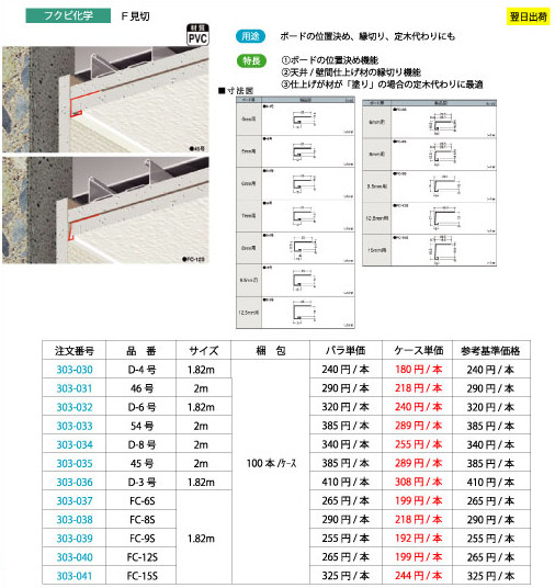 楽天市場 フクビ化学 F見切 Fc 12s 1 m 100本 ｹｰｽ 現場リズム