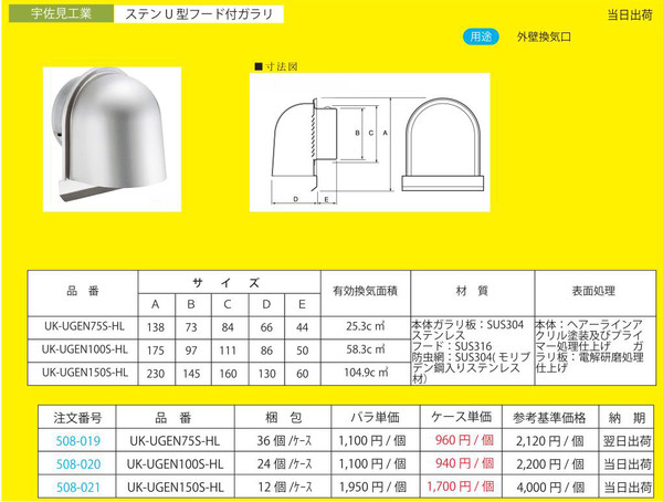 新作モデル 宇佐美工業 U型フード付ガラリ φ100用 ブラック 黒 UK-UGEN100S-BK