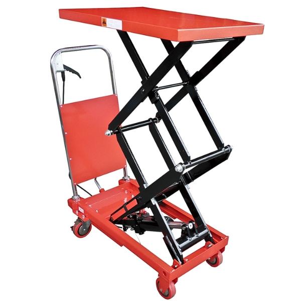 和コーポレーション KT-180XL 180Kg大車輪(200φ)テーブル幅広タイプ (KT180XL) 11&frasl;1限定 最大ポイント6倍 エントリー必須和