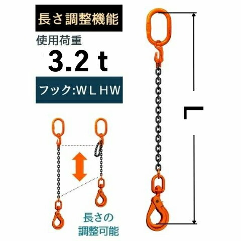 【W-BORD】印字機別Wゲーム盤を探す