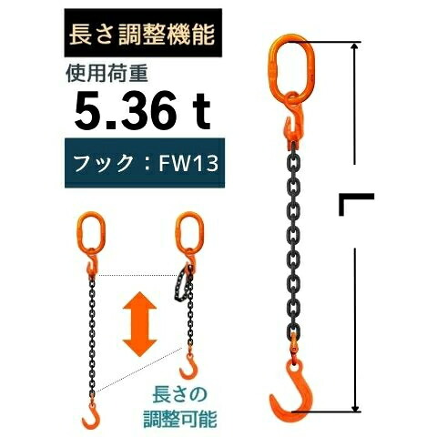 【W-BORD】印字機別Wゲーム盤を探す その他-DIY・工具-花・ガーデン・DIY