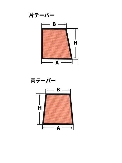 【W-BORD】手合い別Wゲーム盤を探す